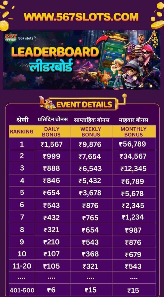 567 slots